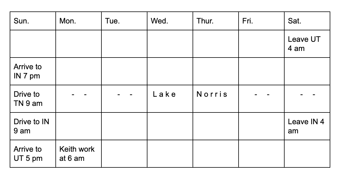 Calendar of our trip to Indiana and Lake Norris in Tennessee