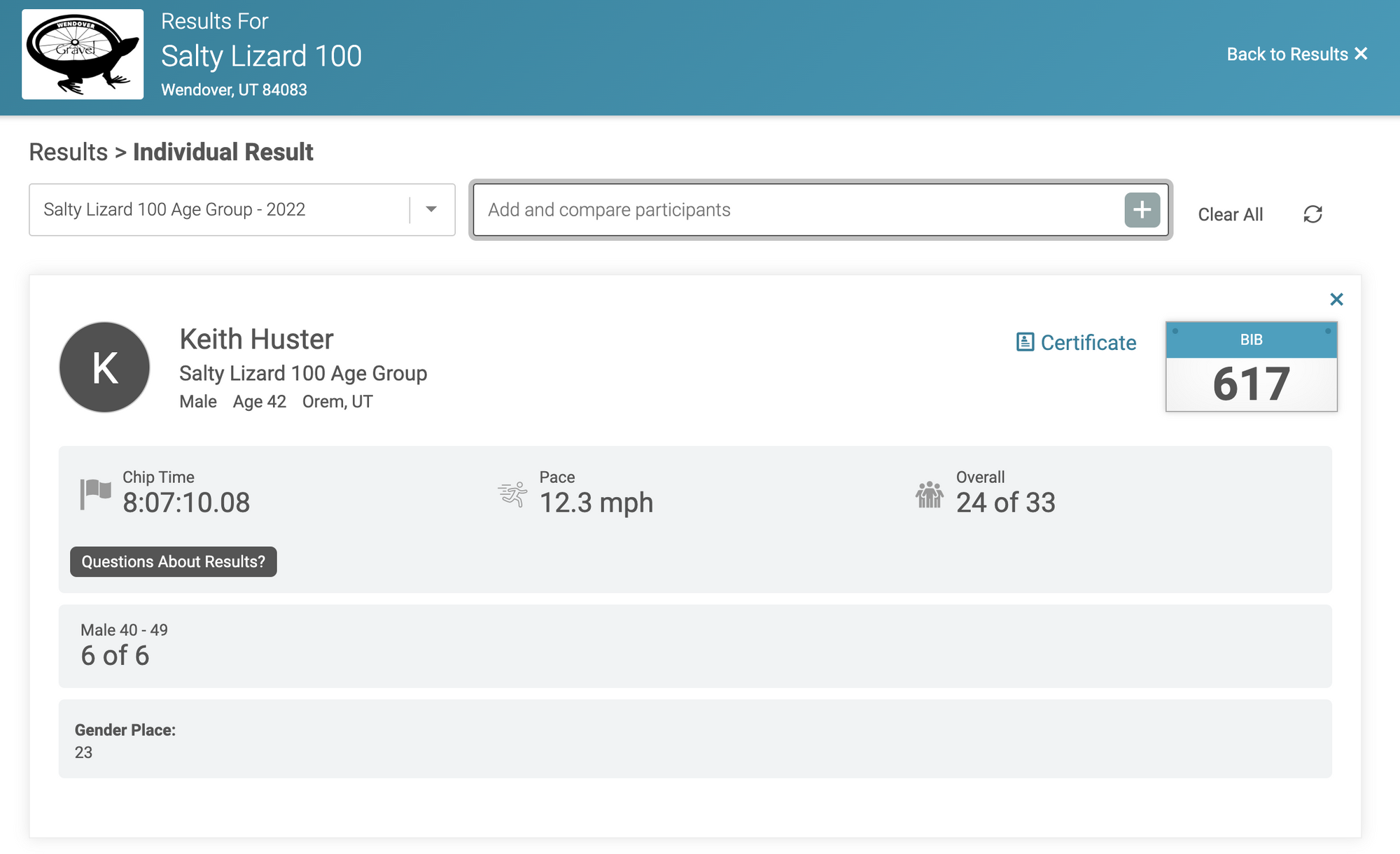 Keith's official results for the Salty Lizard 100 gravel race