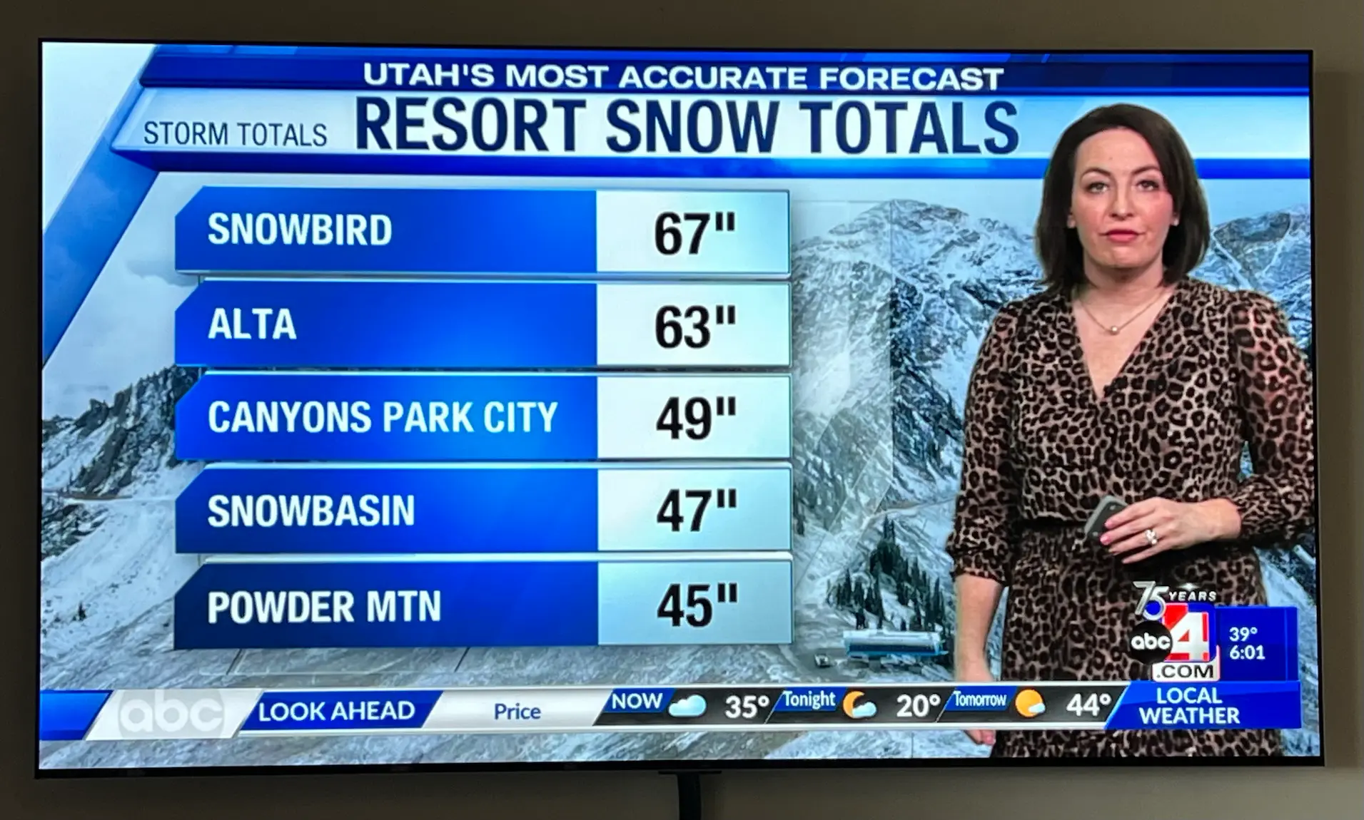 The local news is showing the huge snow totals from the most recent storm. 