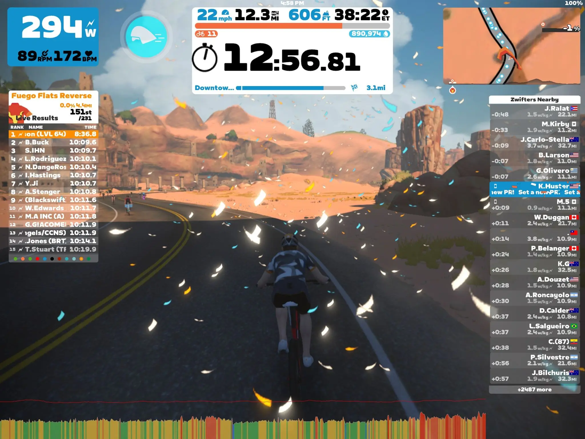 Keith has completed a Zwift challenge and confetti is flying across the screen.