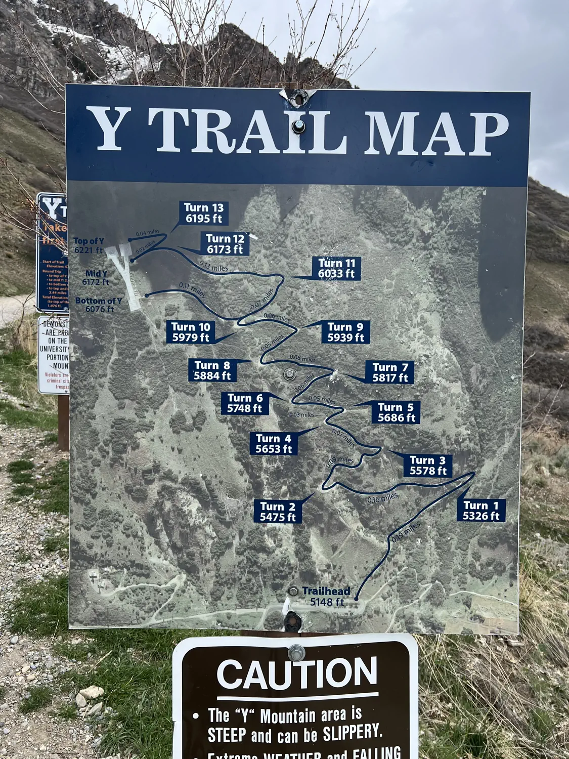 Map of the switchbacks for the Top of the "Y" Trail