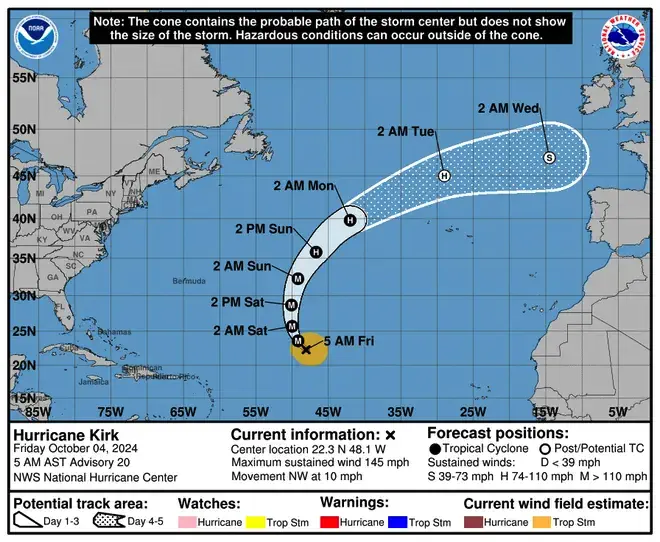 Hurricane Kirk's estimated path as it makes its way toward Spain and Portugal (source: USA Today)