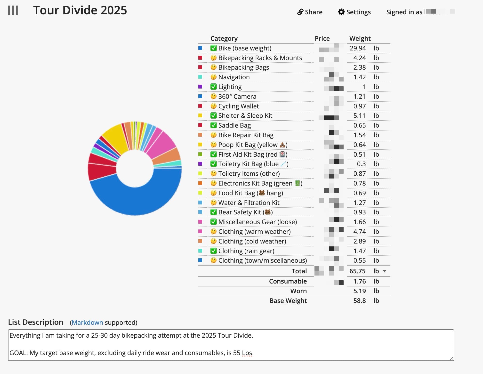 Keith's current lighterpack.com bikepacking list for the 2025 Tour Divide